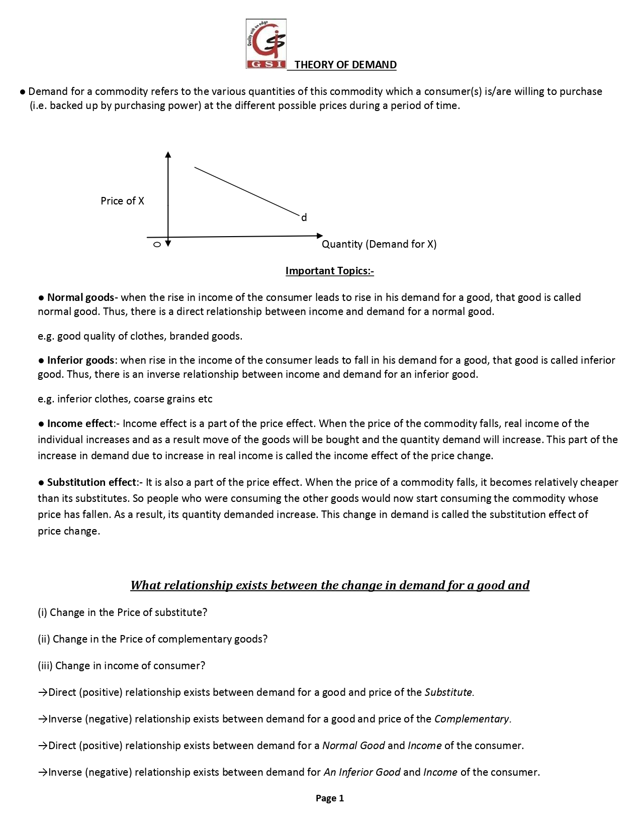 Theory of Demand