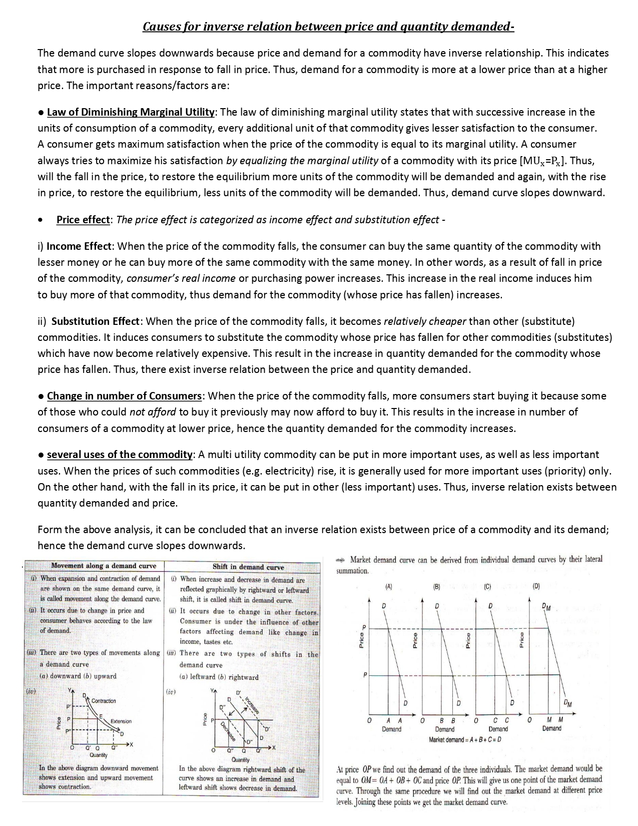 Theory of Demand